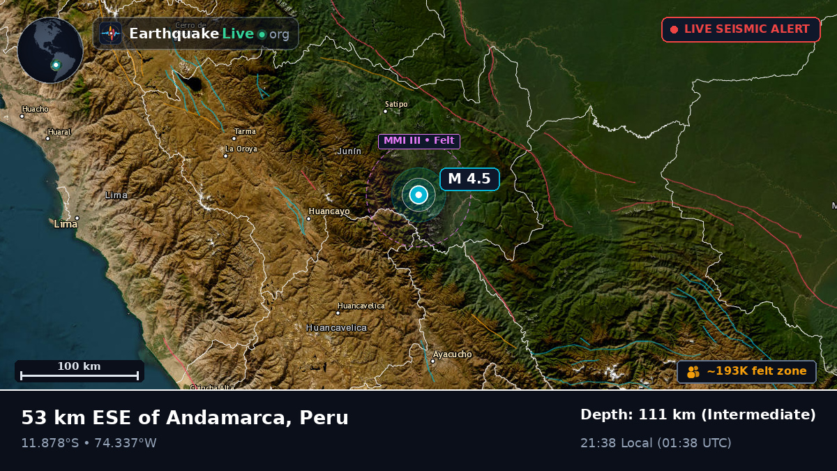 Junín, Peru