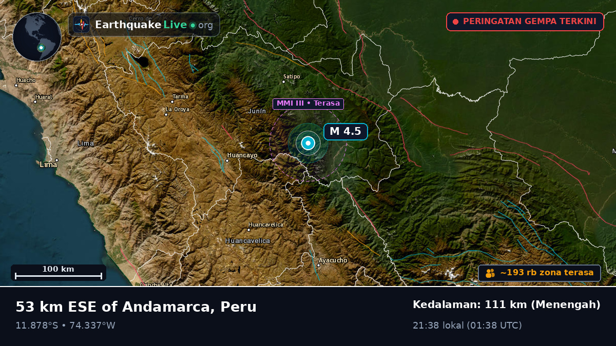 Junín, Peru