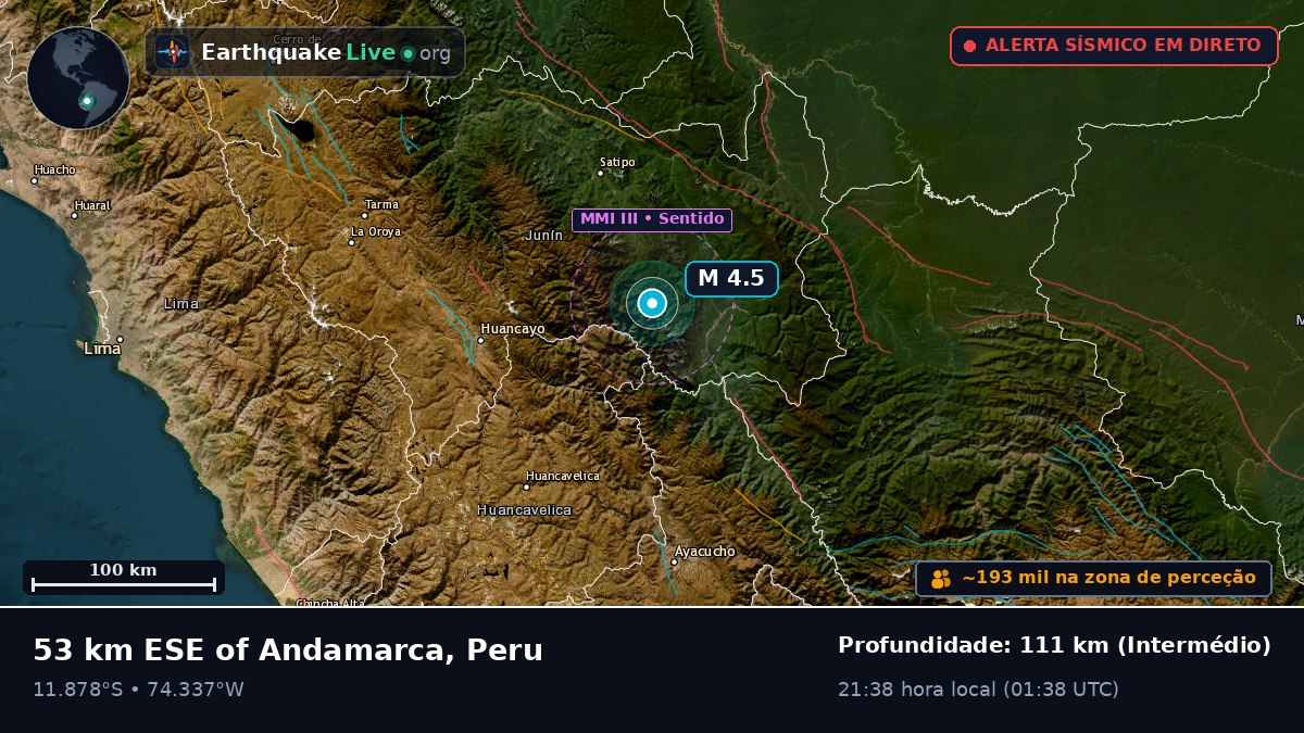 Junín, Peru