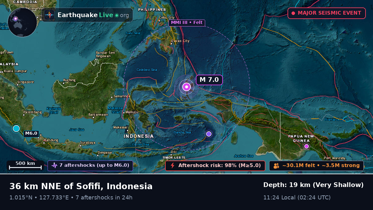 Maluku Utara, Indonesia