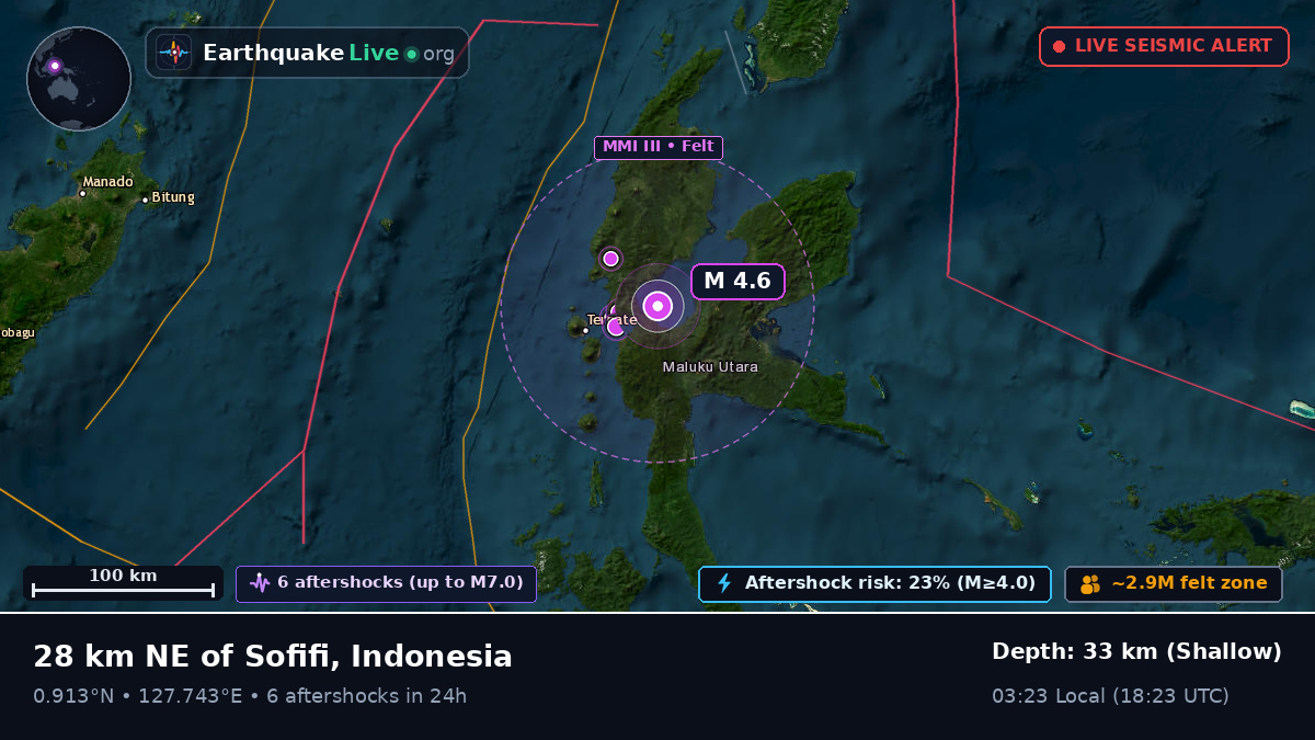 Maluku Utara, Indonesia