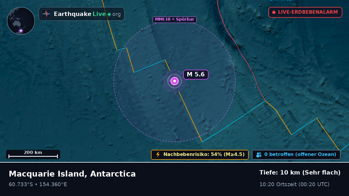 Südlicher Ozean (Antarctica)