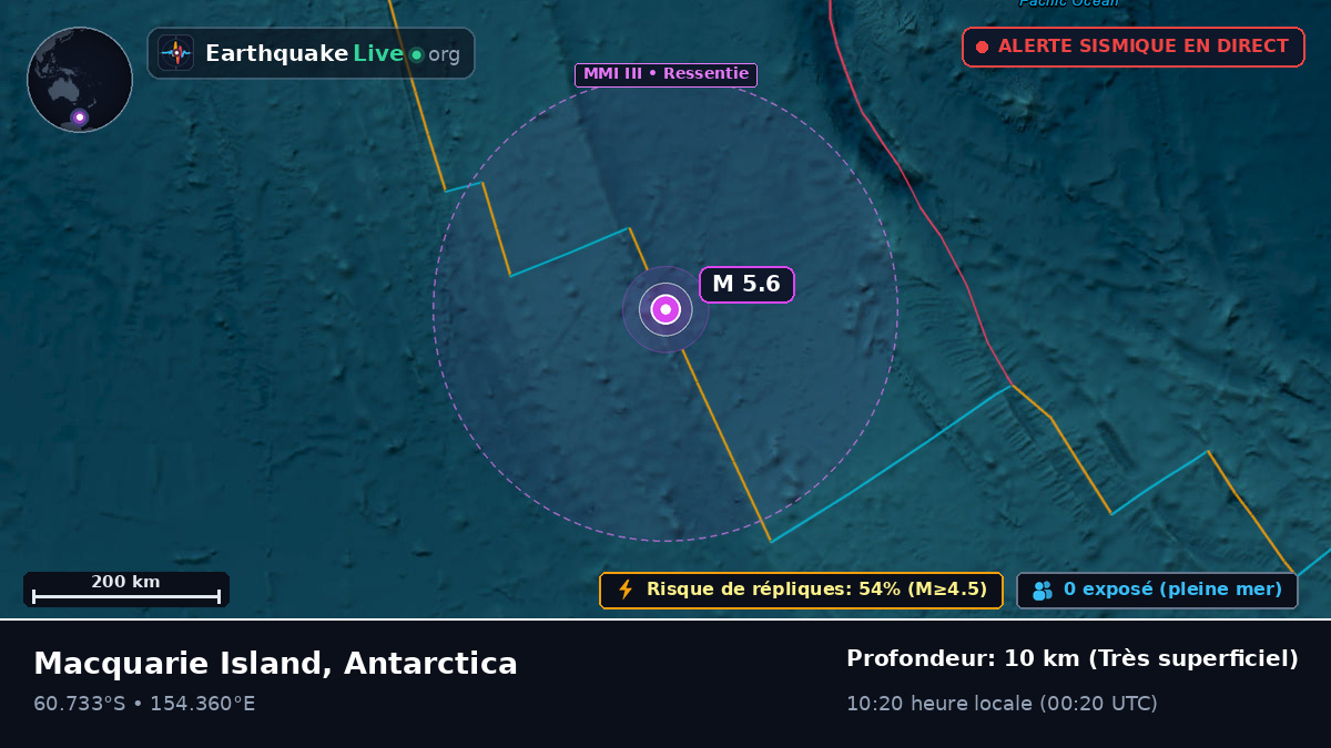 Océan Austral (Antarctica)