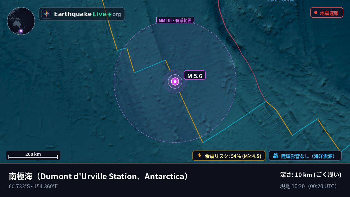 南極海 (Antarctica)