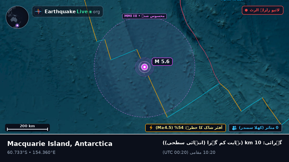 بحر منجمد جنوبی (Antarctica)