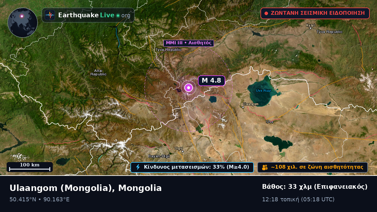 Uvs, Mongolia