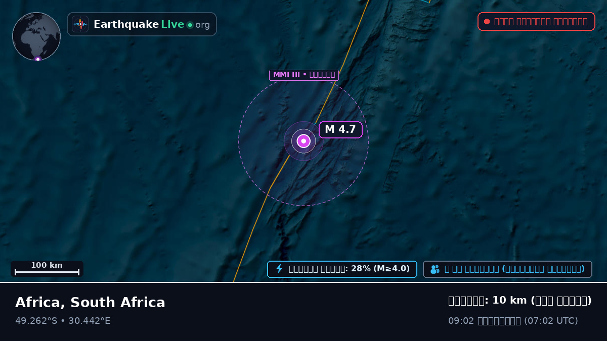 ভারত মহাসাগর (South Africa)