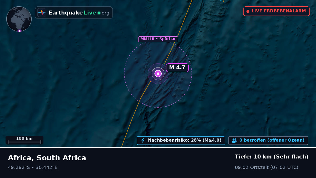Indischer Ozean (South Africa)