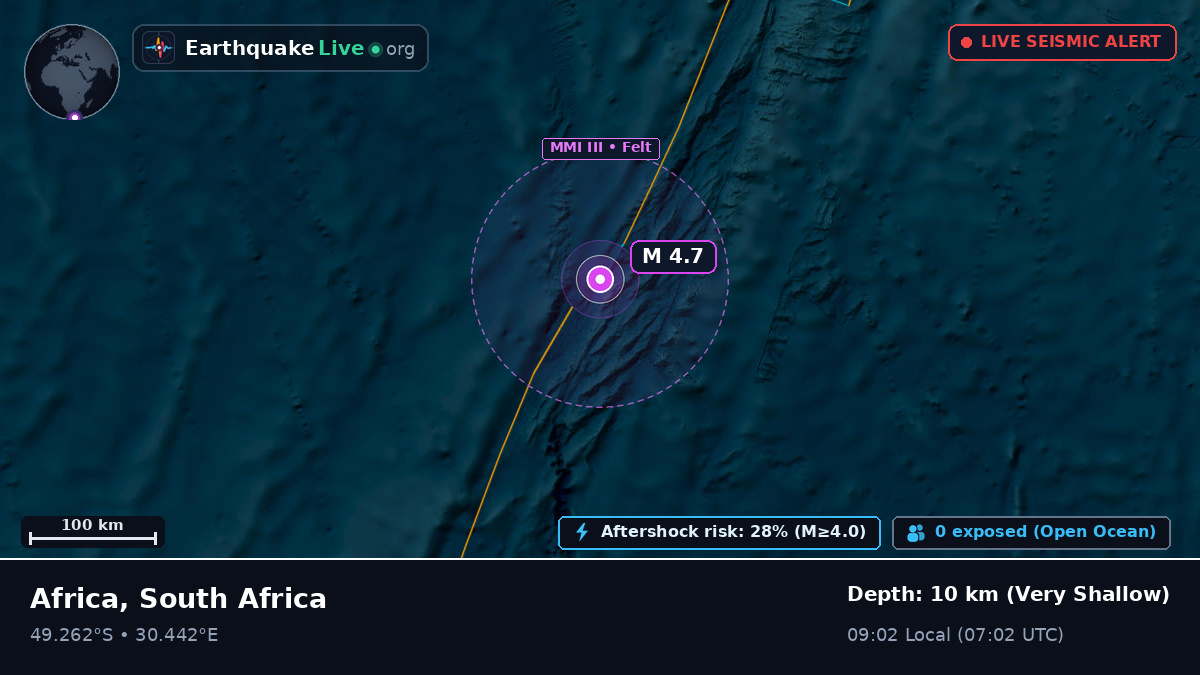 Indian Ocean (South Africa)