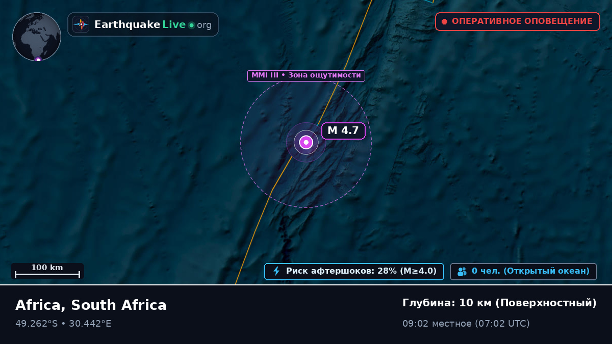Индийский океан (South Africa)