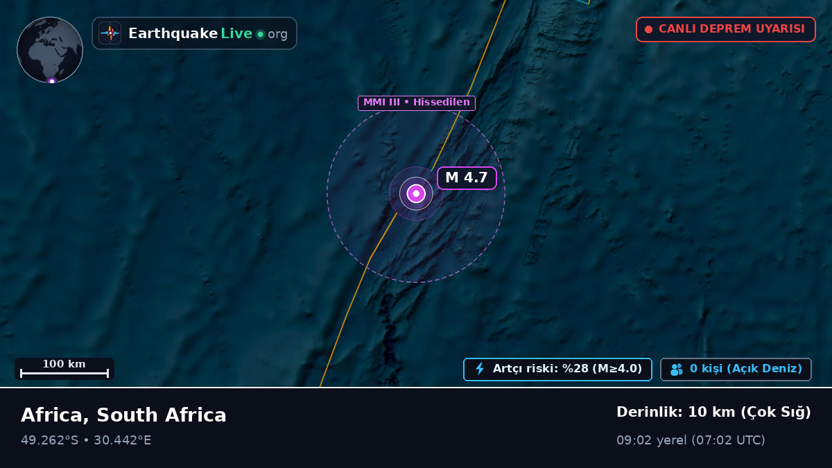 Hint Okyanusu (South Africa)