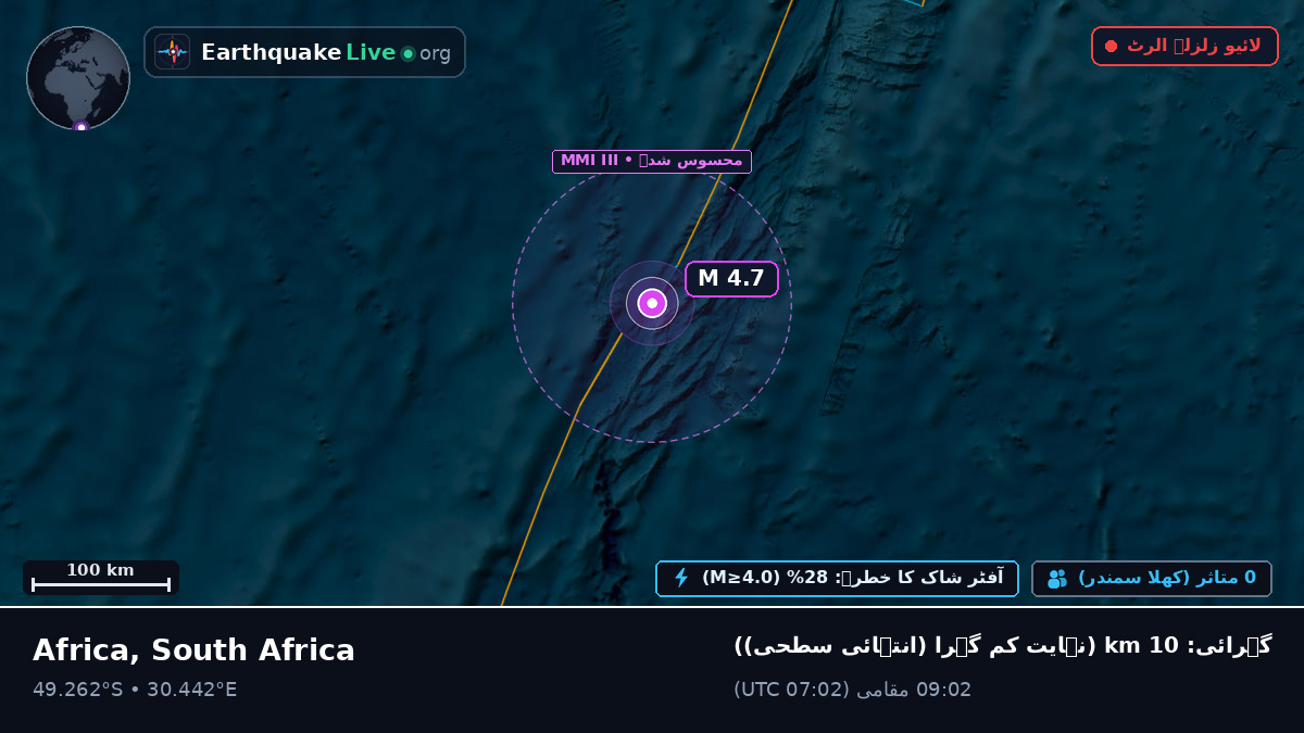 بحر ہند (South Africa)