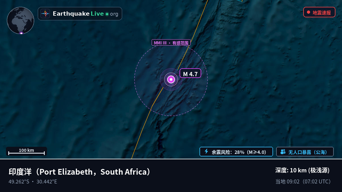 印度洋 (South Africa)