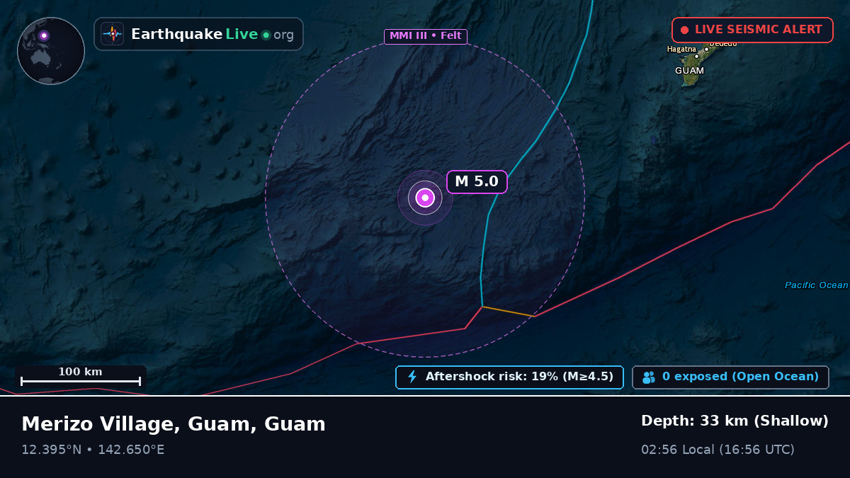 Philippine Sea (Guam)