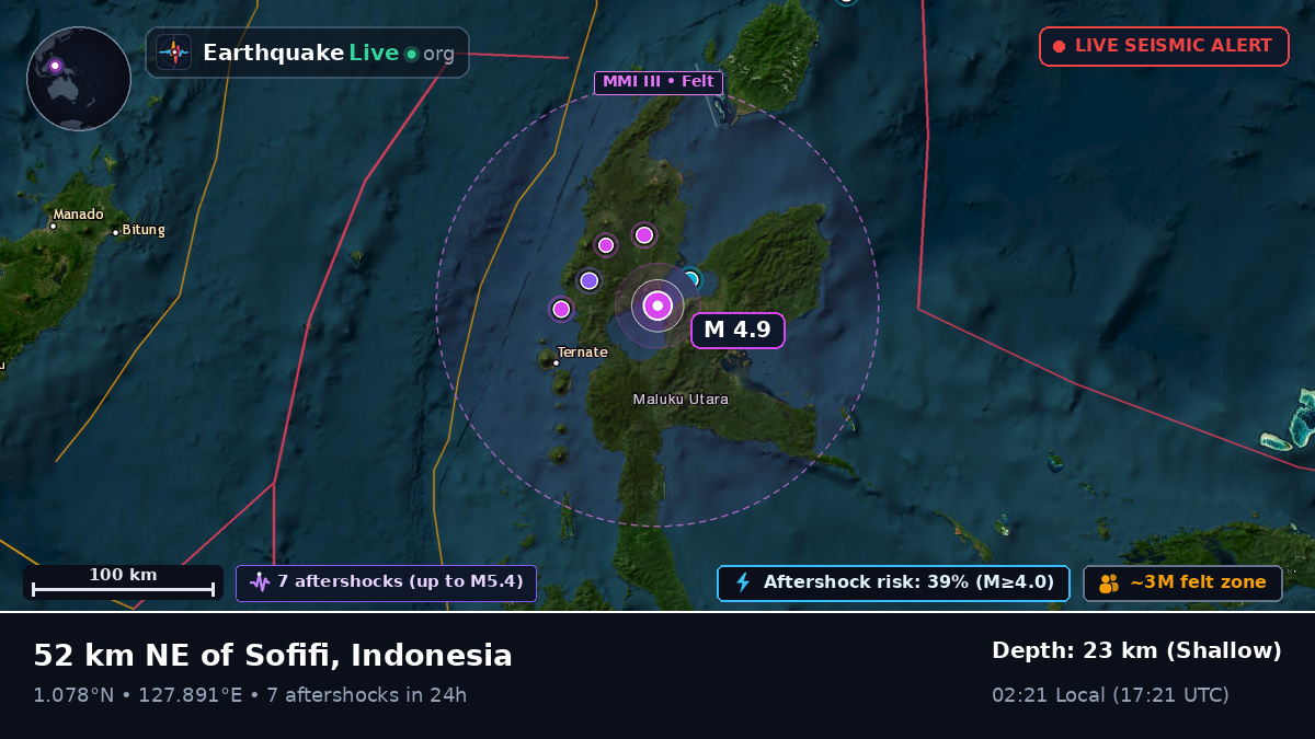 Maluku Utara, Indonesia