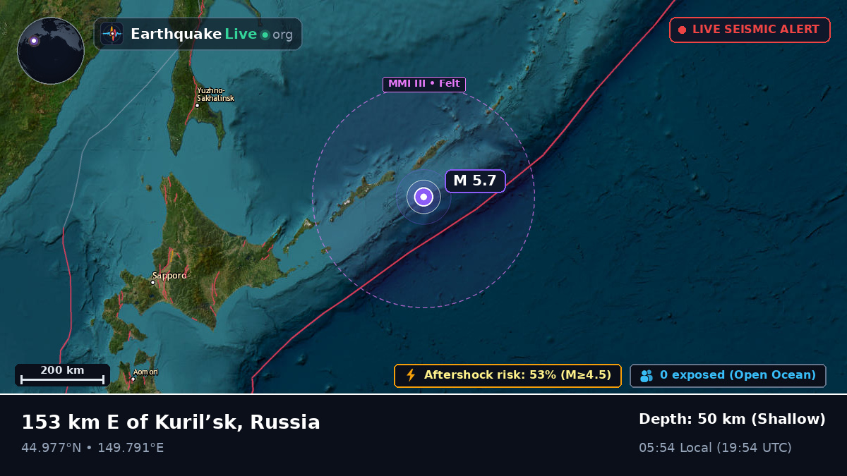 North Pacific Ocean (Japan)