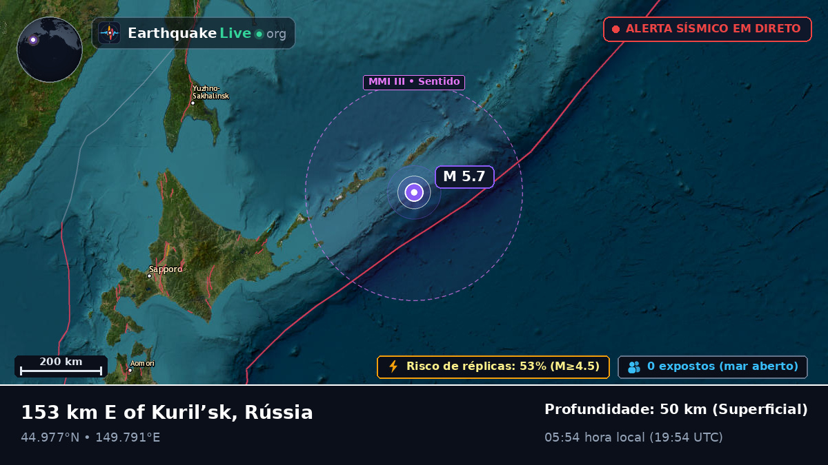 Oceano Pacífico Norte (Japão)
