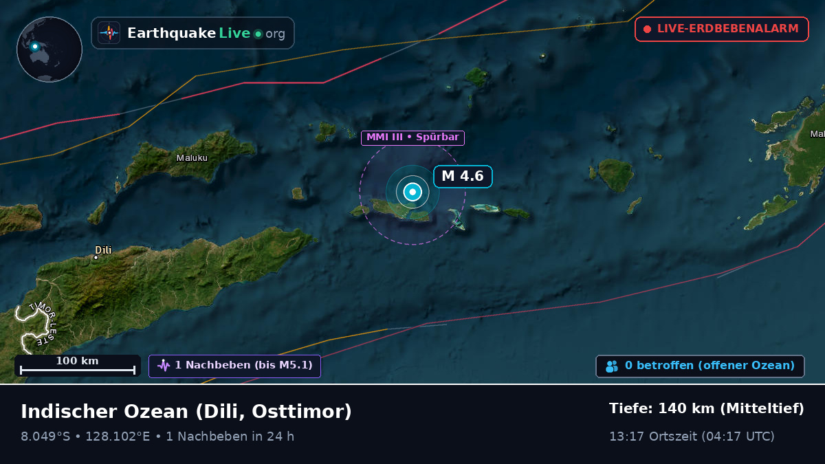 Indischer Ozean (Osttimor)