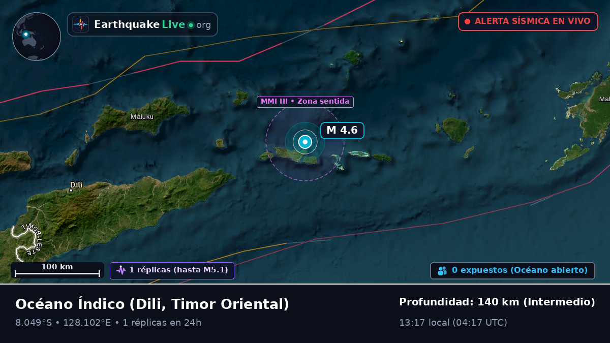 Océano Índico (Timor Oriental)