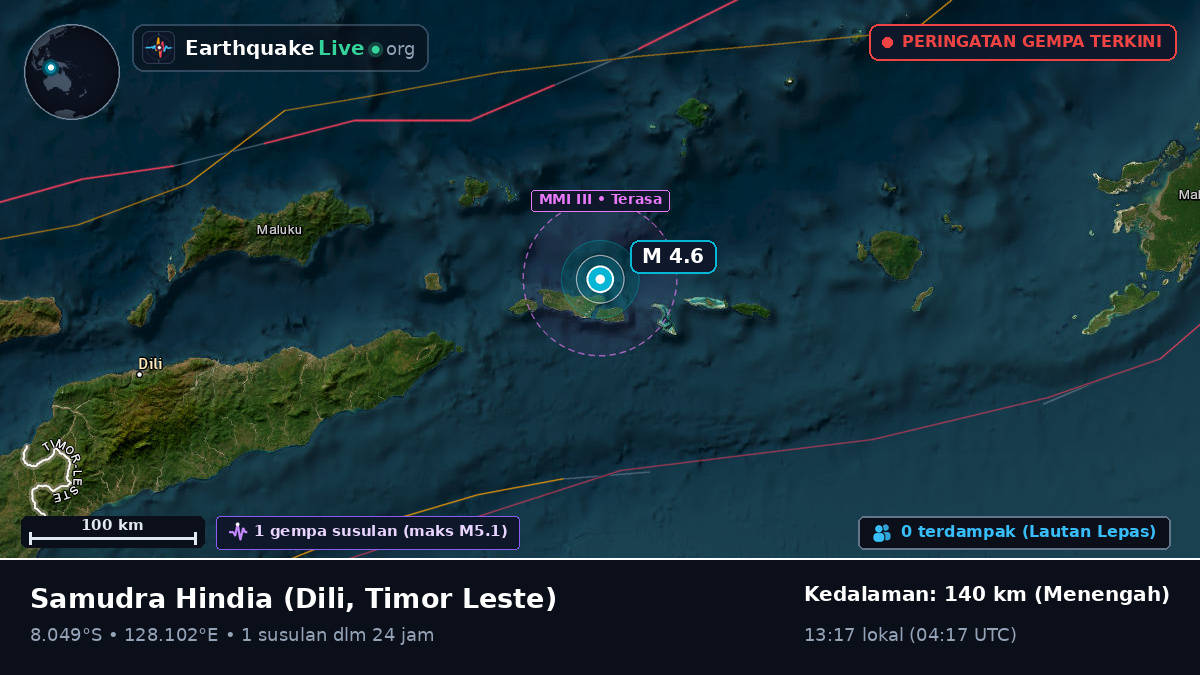 Samudra Hindia (Timor Leste)