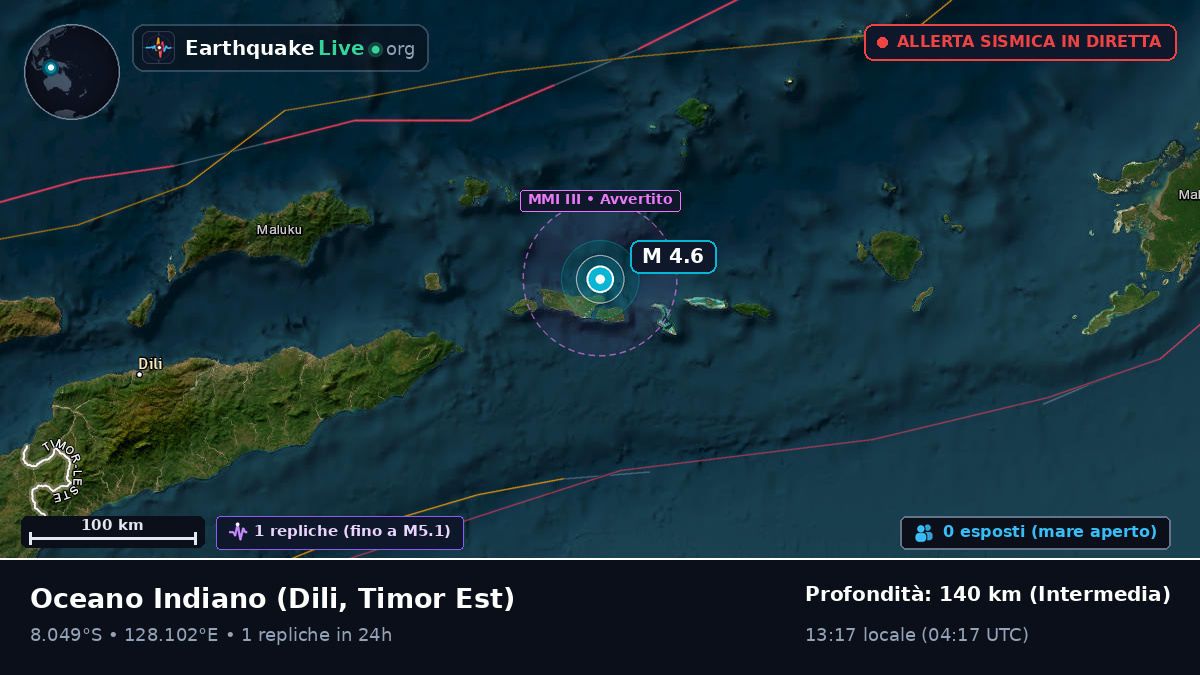Oceano Indiano (Timor Est)
