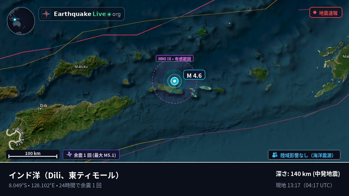 インド洋 (東ティモール)