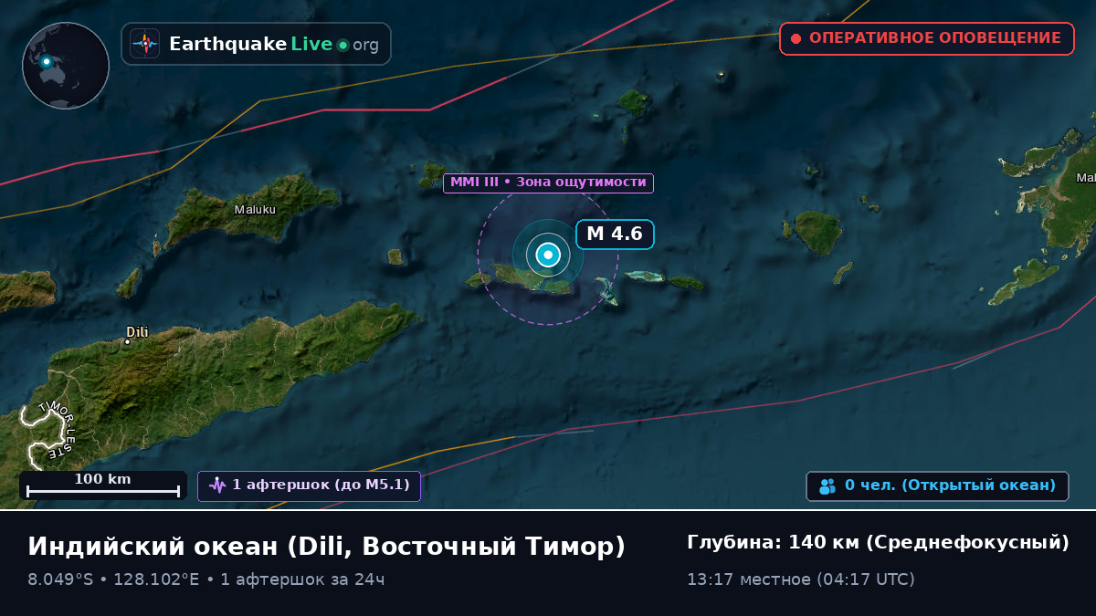Индийский океан (Восточный Тимор)