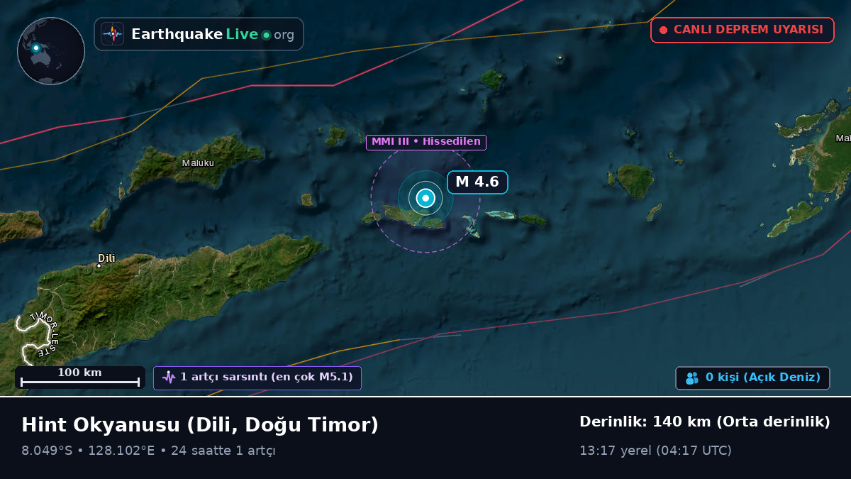 Hint Okyanusu (Doğu Timor)