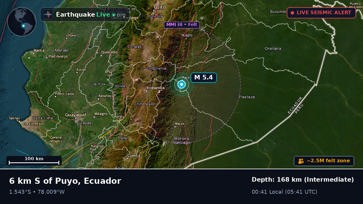 Puyo, Pastaza, Ecuador