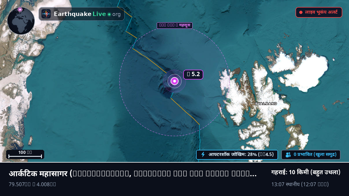 आर्कटिक महासागर (Svalbard and Jan Mayen Islands)