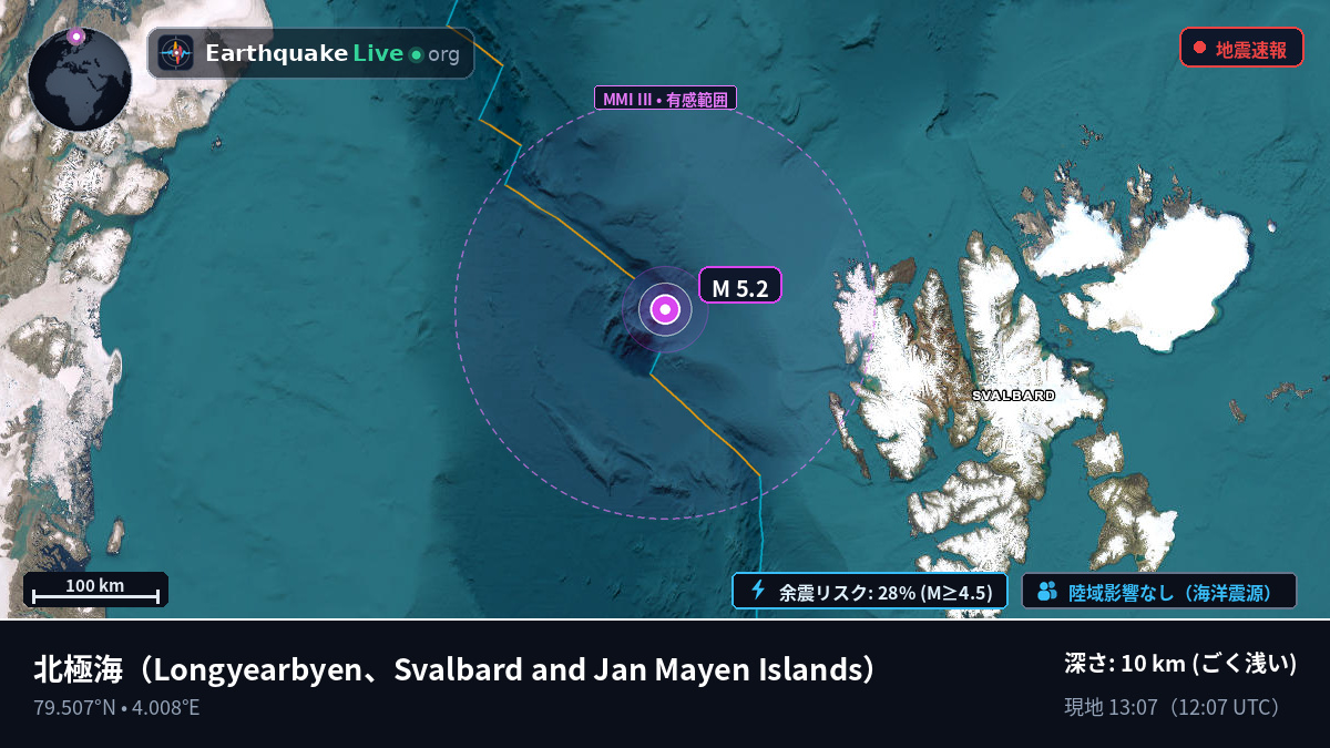 北極海 (Svalbard and Jan Mayen Islands)