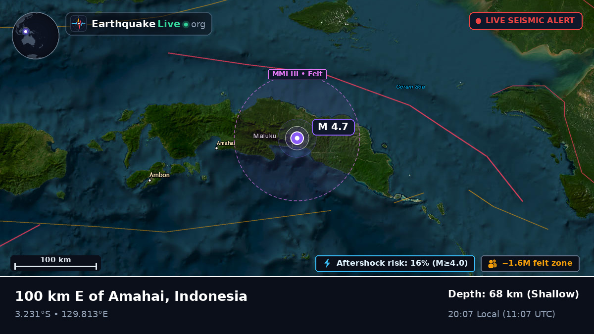 Maluku, Indonesia