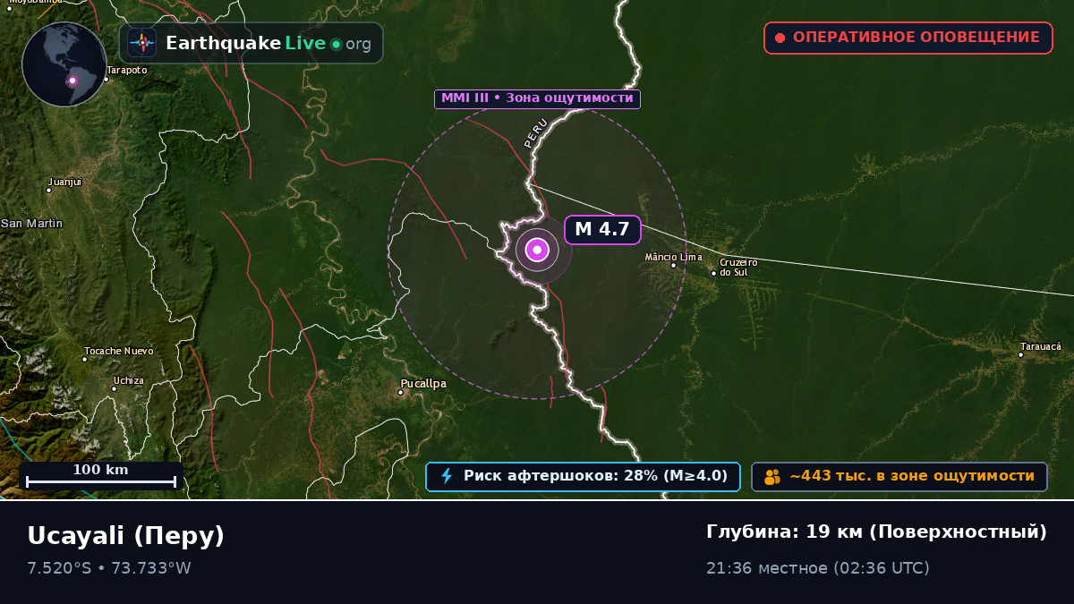 Ucayali, Перу