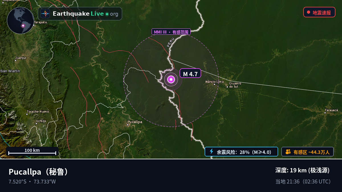 Ucayali, 秘鲁