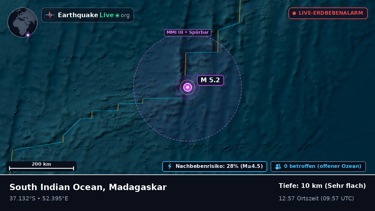 Indischer Ozean (Madagaskar)