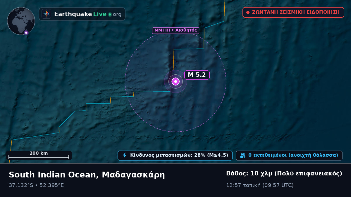 Ινδικός Ωκεανός (Μαδαγασκάρη)