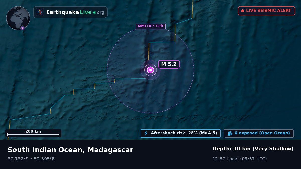 Indian Ocean (Madagascar)