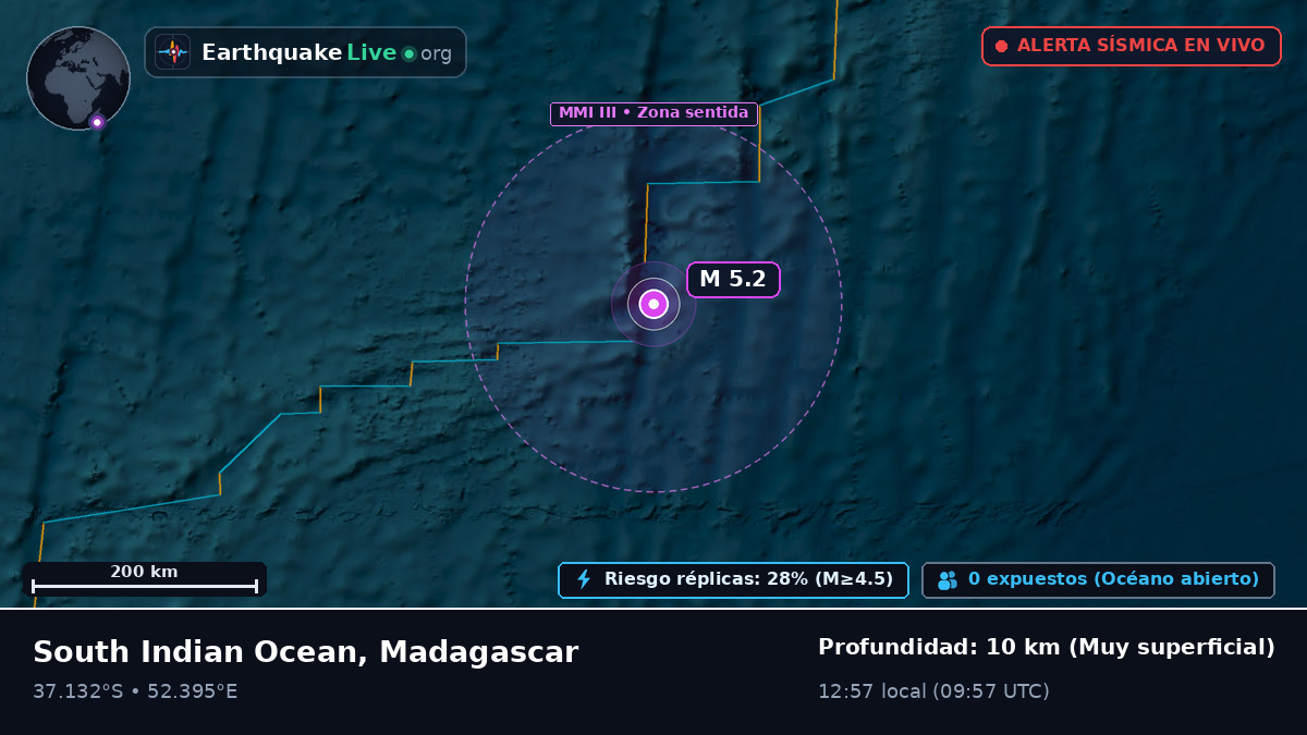 Océano Índico (Madagascar)