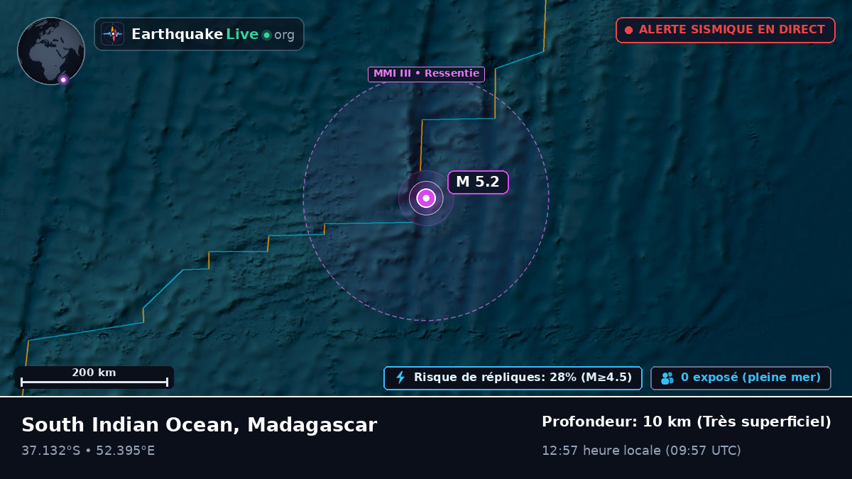 Océan Indien (Madagascar)