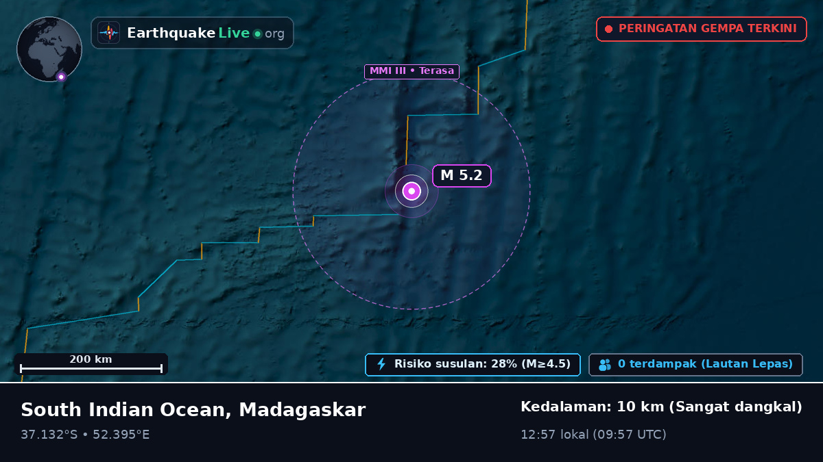 Samudra Hindia (Madagaskar)
