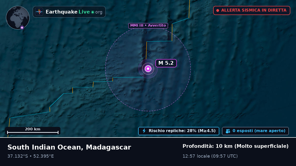 Oceano Indiano (Madagascar)