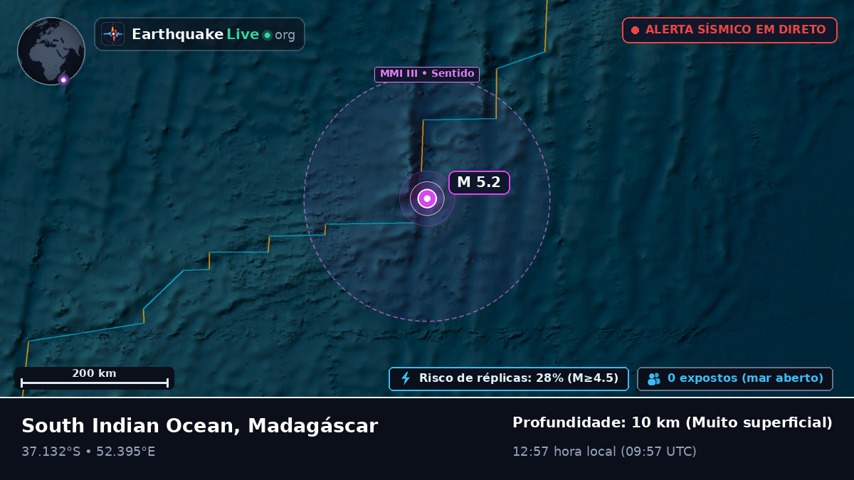 Oceano Índico (Madagáscar)