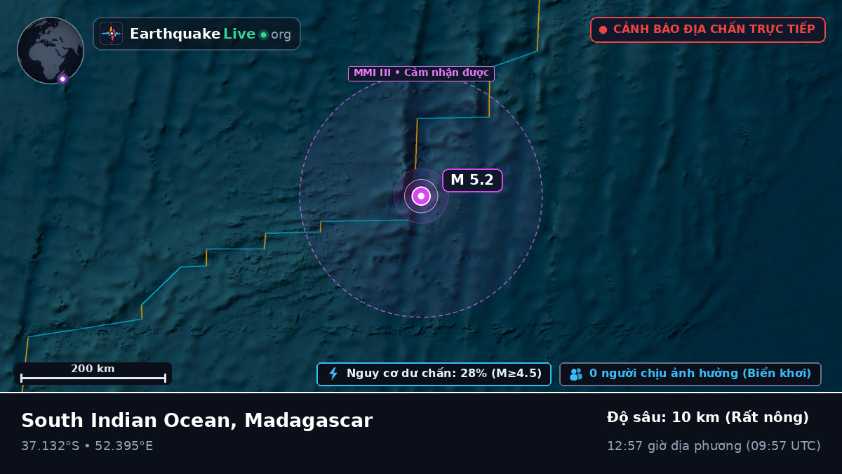 Ấn Độ Dương (Madagascar)