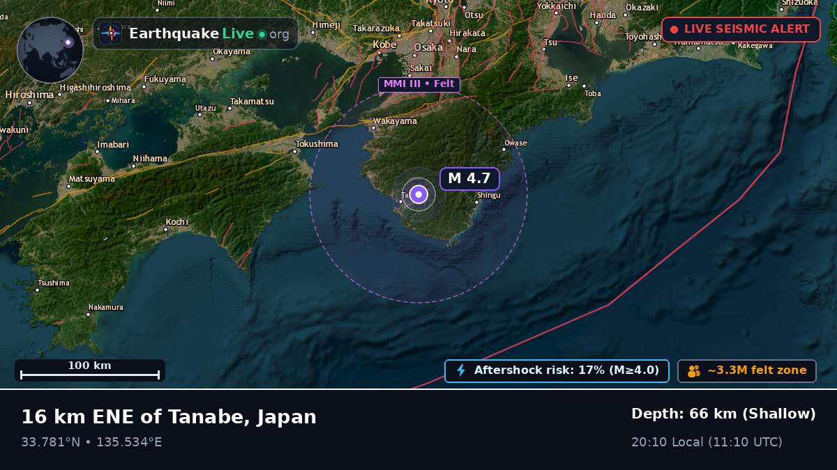 Off the coast of Wakayama, Japan