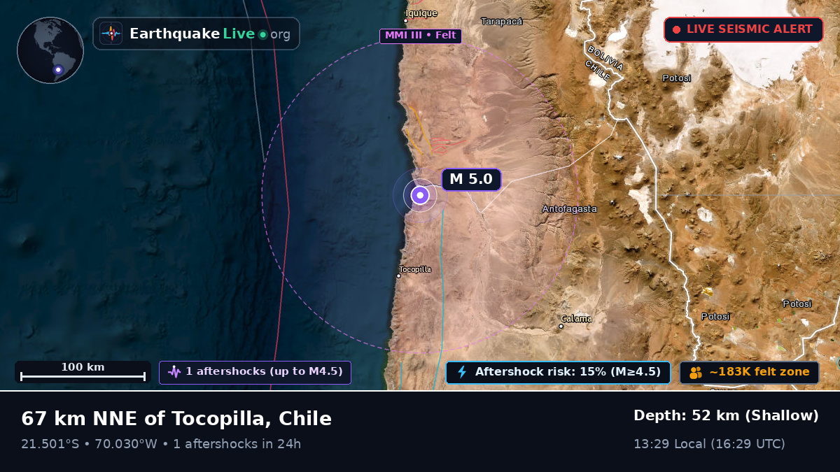 Tarapacá, Chile