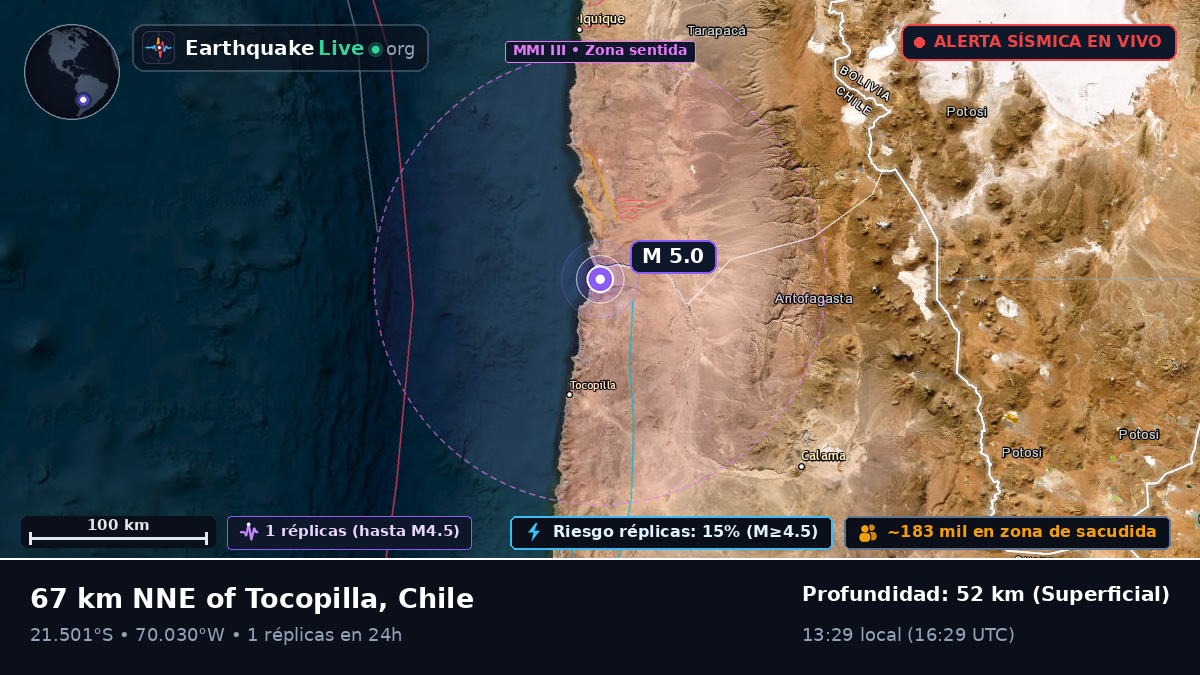Tarapacá, Chile