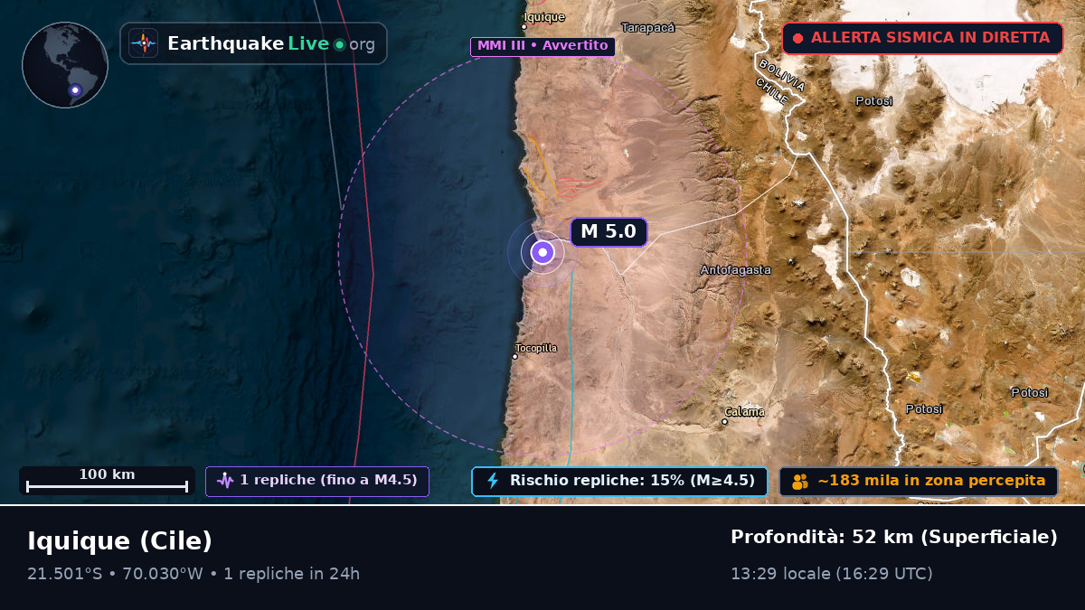 Tarapacá, Cile