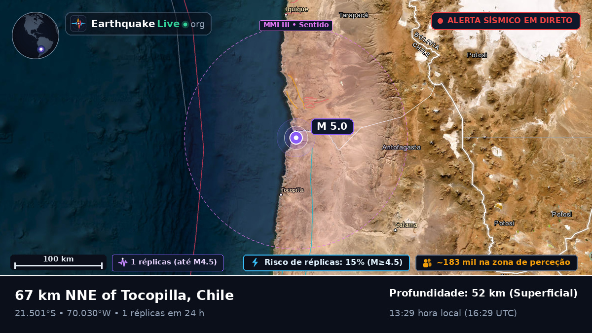 Tarapacá, Chile