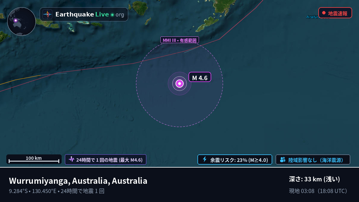 インド洋 (Australia)