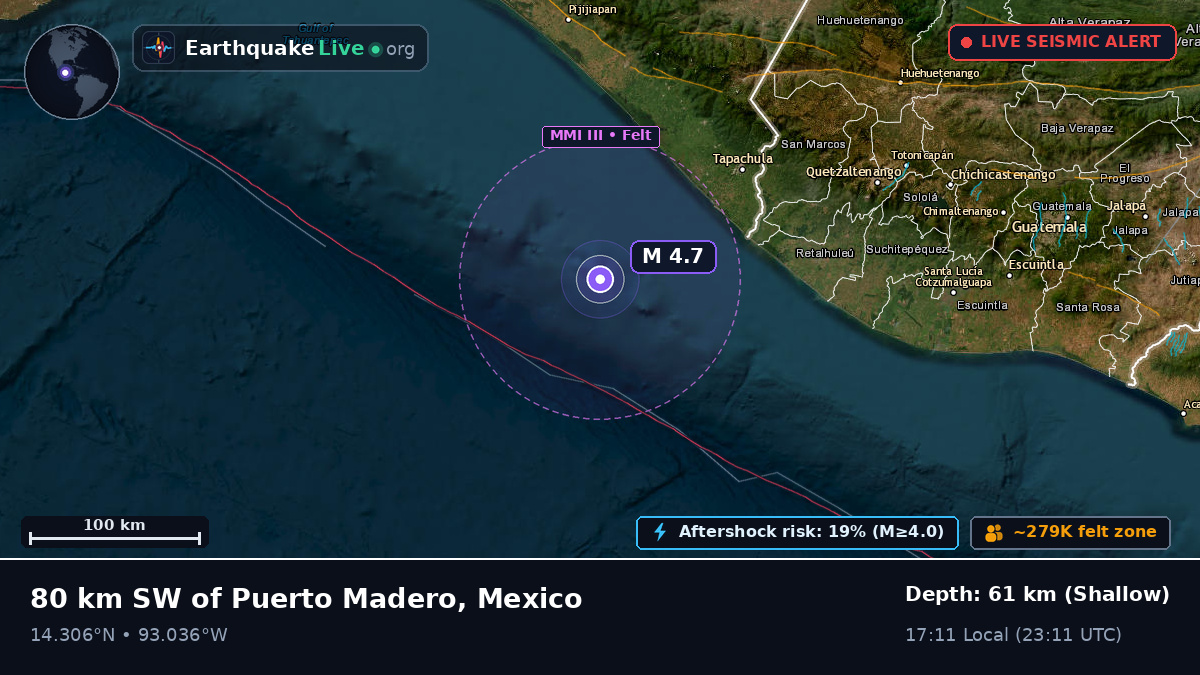 Off the coast of Tapachula, Mexico